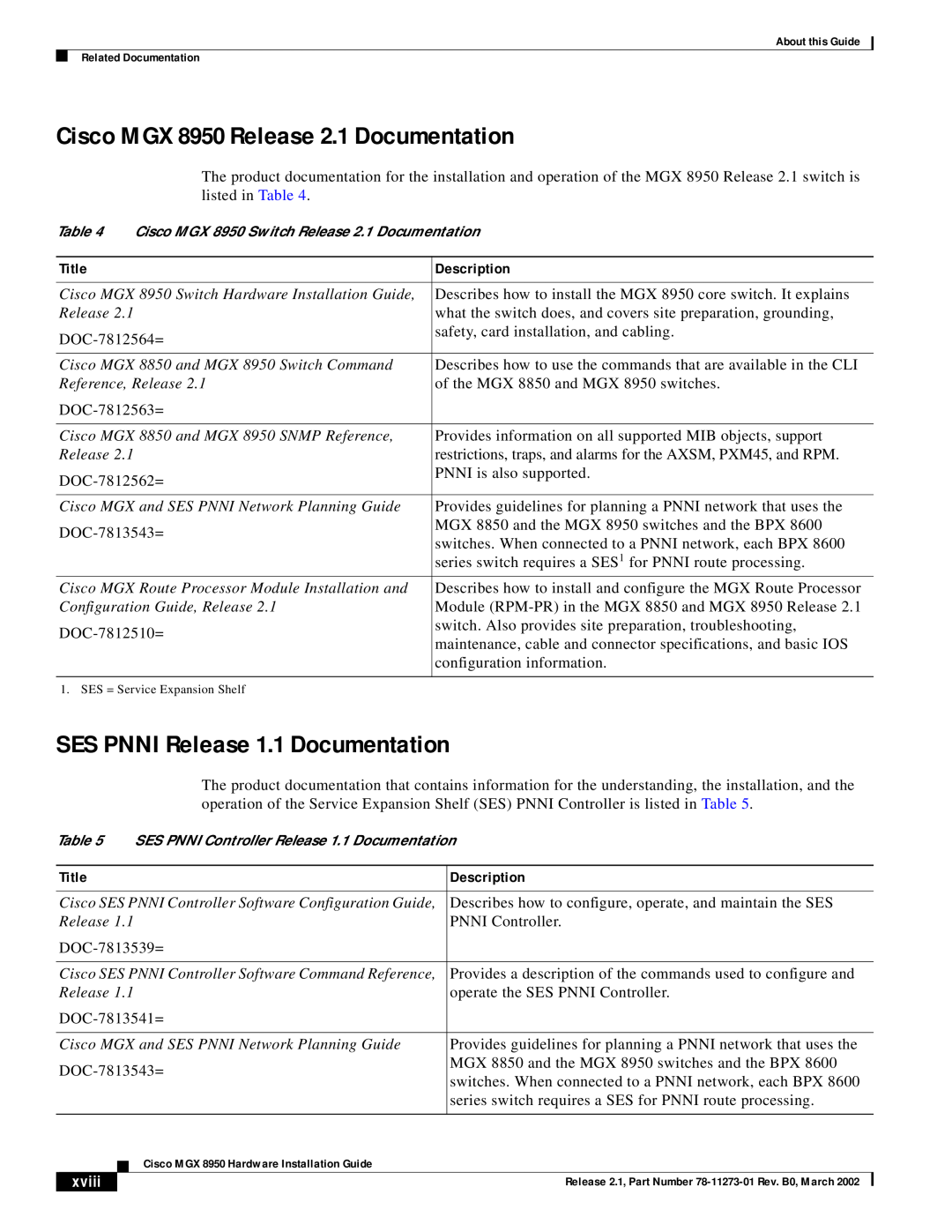 Cisco Systems Cisco MGX 8950 Release 2.1 Documentation, SES PNNI Release 1.1 Documentation, Title, Description, xviii 