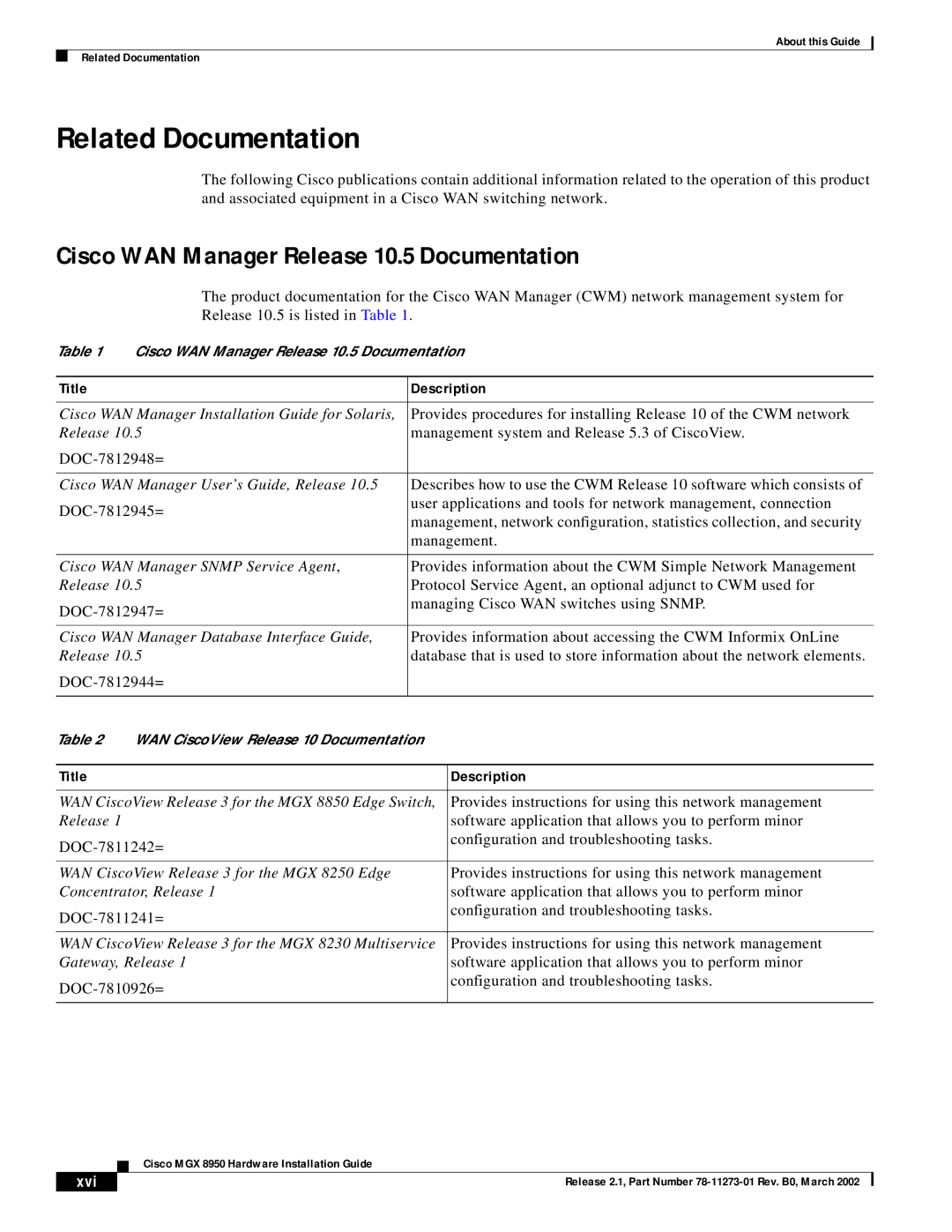 Cisco Systems MGX 8950 appendix Related Documentation, Cisco WAN Manager Release 10.5 Documentation, Xvi 