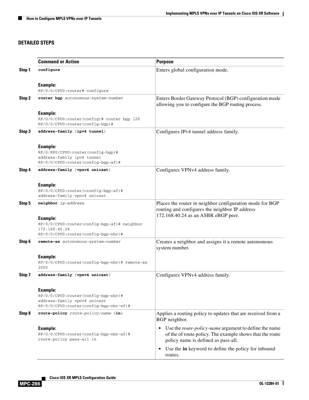 Cisco Systems MPC-273 manual As an Asbr eBGP peer, MPC-286 