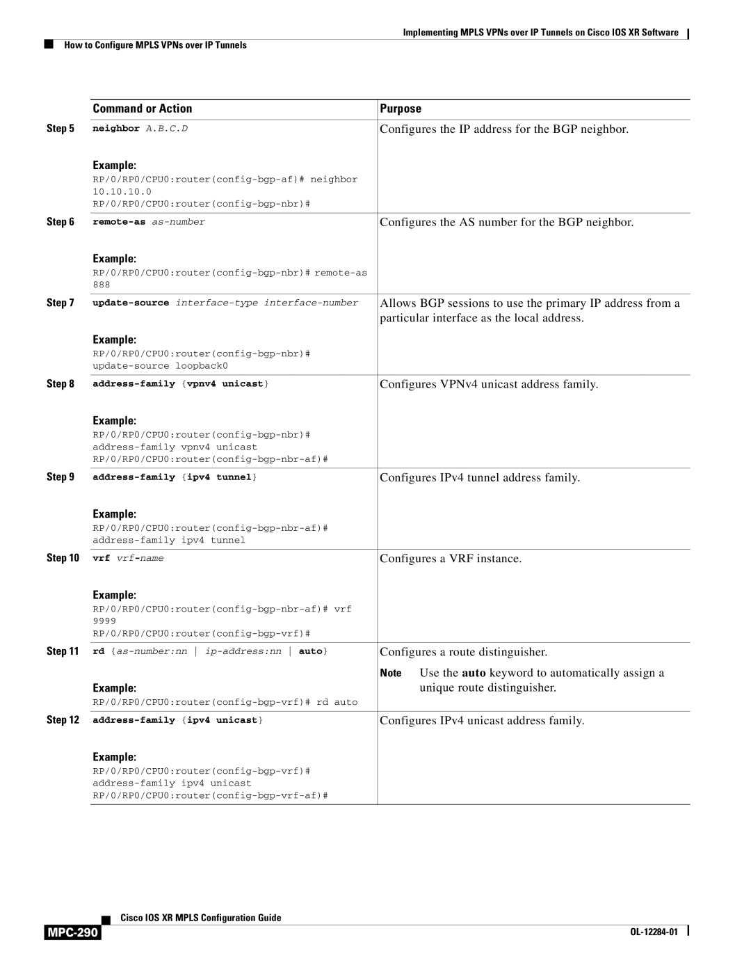 Cisco Systems MPC-273 manual MPC-290 