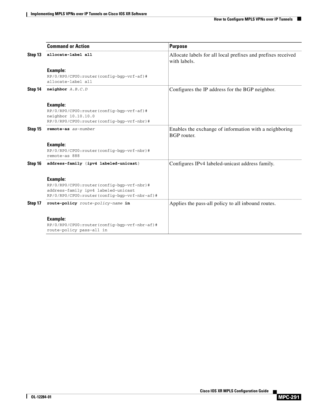 Cisco Systems MPC-273 manual MPC-291 