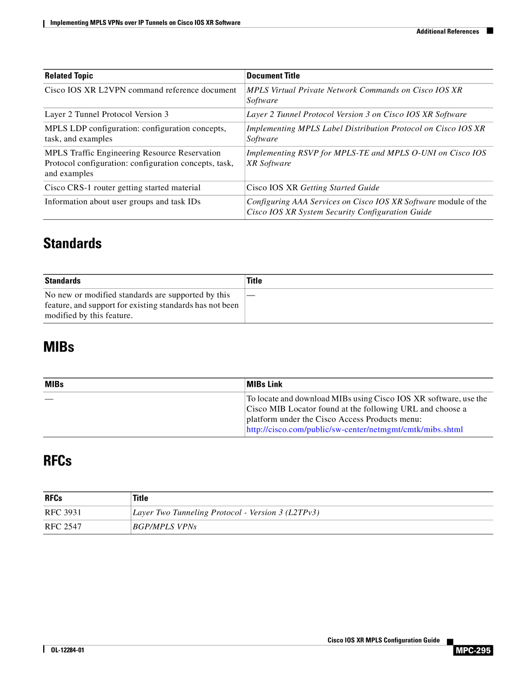 Cisco Systems MPC-273 manual Standards, MIBs, RFCs, MPC-295 