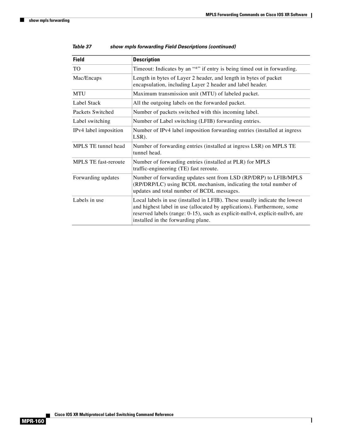 Cisco Systems MPR-151 manual Mtu, MPR-160 