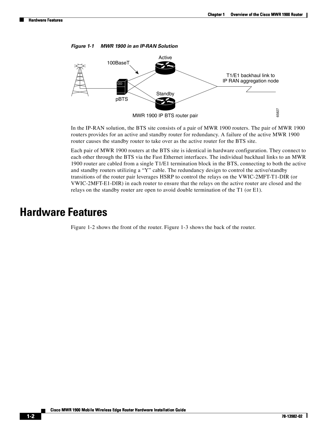 Cisco Systems manual Hardware Features, 1 MWR 1900 in an IP-RAN Solution 