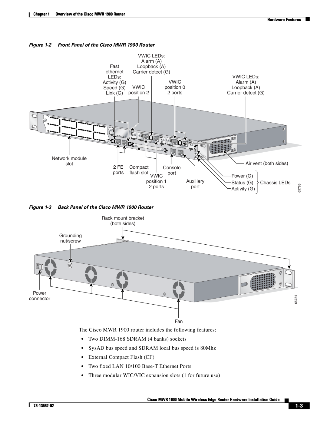 Cisco Systems manual The Cisco MWR 1900 router includes the following features, Two DIMM-168 SDRAM 4 banks sockets 