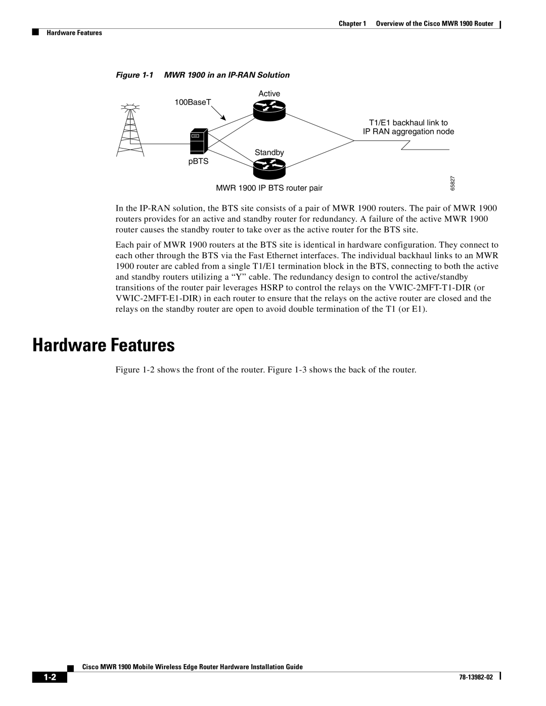 Cisco Systems manual Hardware Features, MWR 1900 in an IP-RAN Solution 