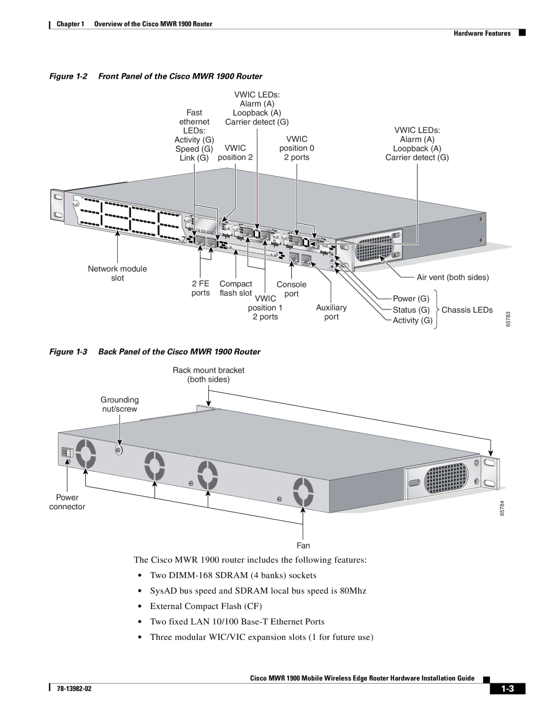 Cisco Systems manual Front Panel of the Cisco MWR 1900 Router 