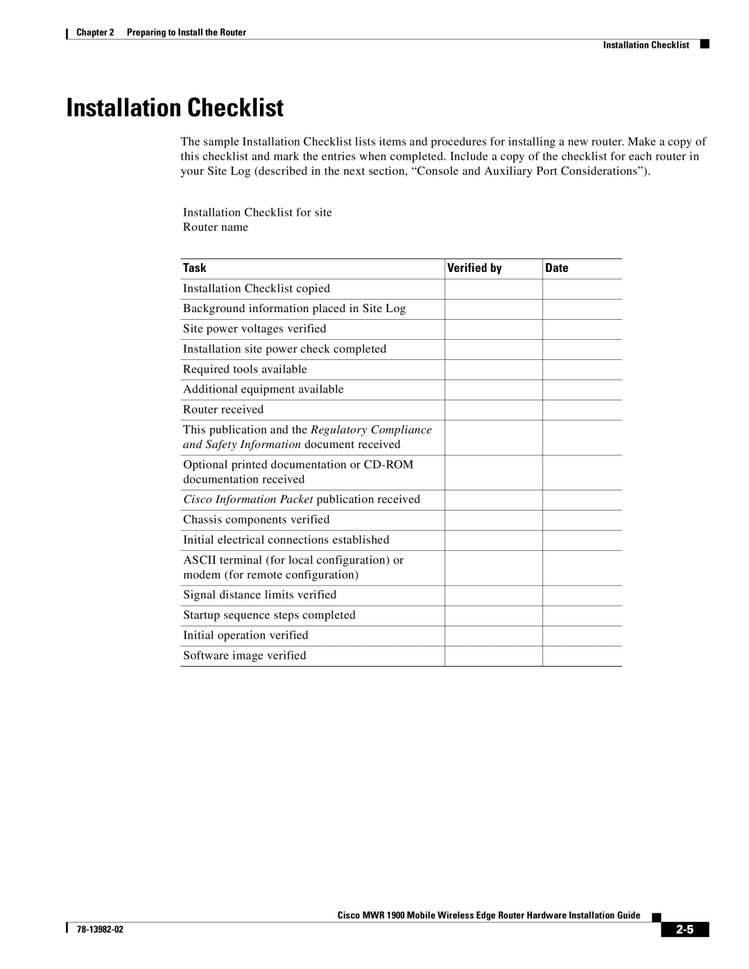 Cisco Systems MWR 1900 manual Installation Checklist, Task Verified by Date 