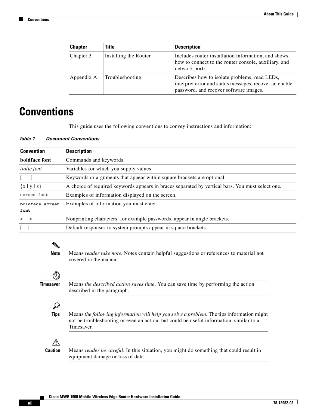 Cisco Systems MWR 1900 manual Conventions, Convention Description 