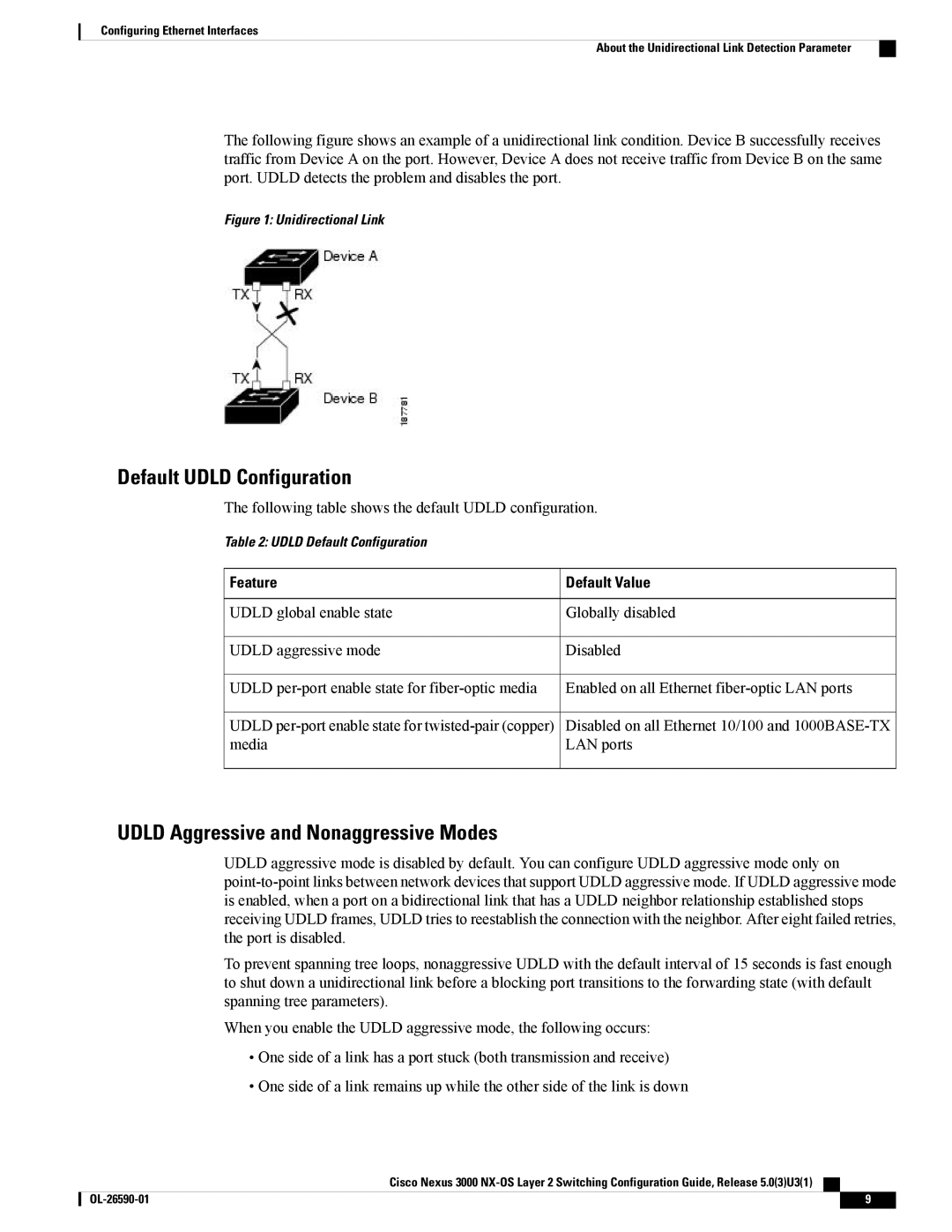 Cisco Systems N3KC3064TFAL3, N3KC3048TP1GE Default Udld Configuration, Udld Aggressive and Nonaggressive Modes, Feature 