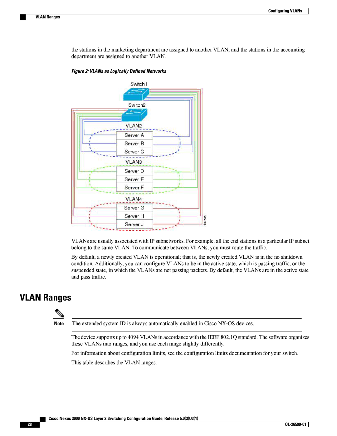 Cisco Systems N3KC3048TP1GE, N3KC3064TFAL3 manual Vlan Ranges, VLANs as Logically Defined Networks 