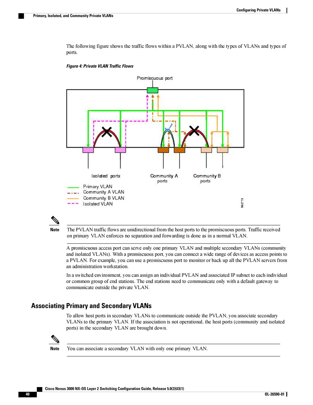 Cisco Systems N3KC3048TP1GE, N3KC3064TFAL3 manual Associating Primary and Secondary VLANs, Private Vlan Traffic Flows 