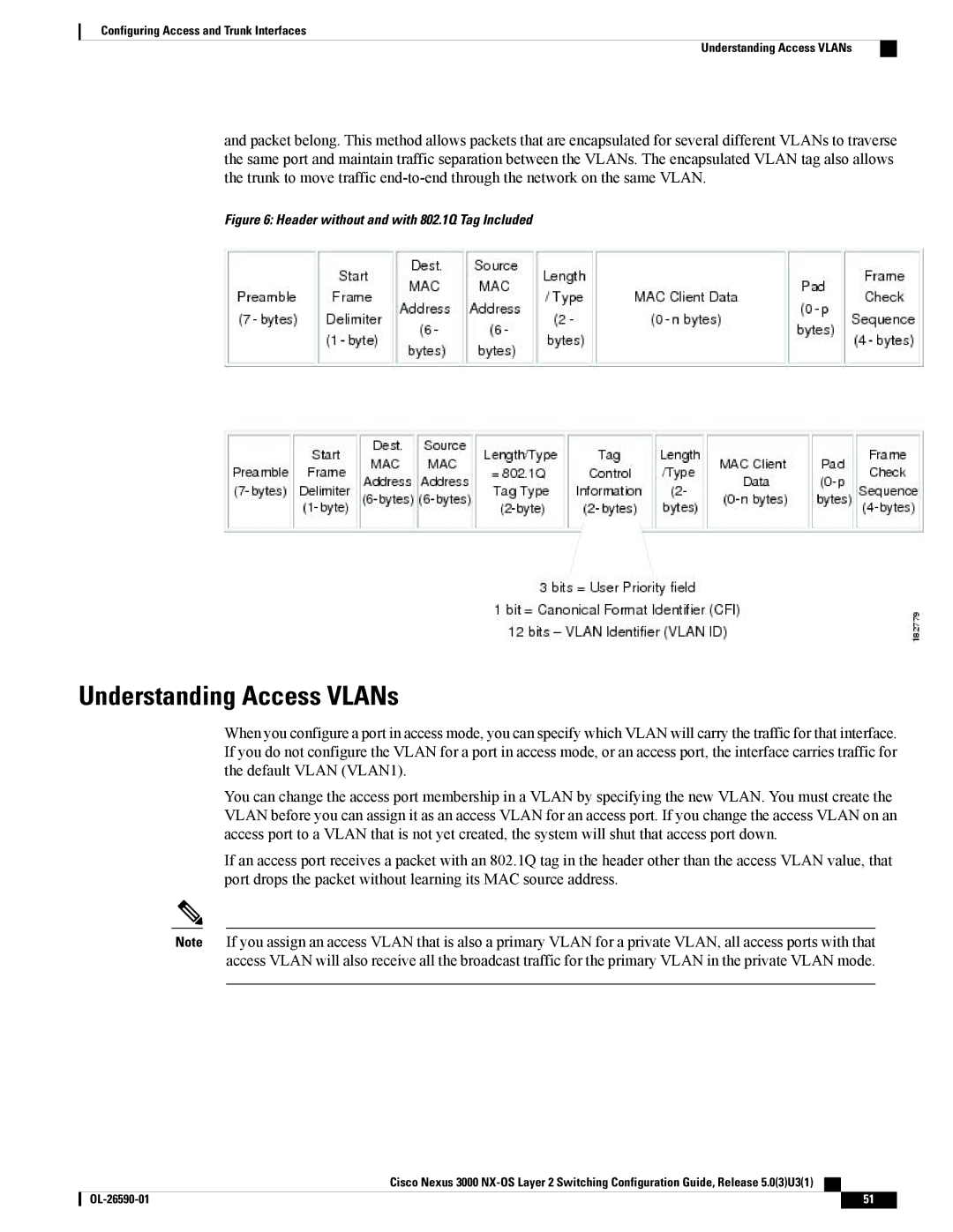 Cisco Systems N3KC3064TFAL3, N3KC3048TP1GE manual Understanding Access VLANs, Header without and with 802.1Q Tag Included 