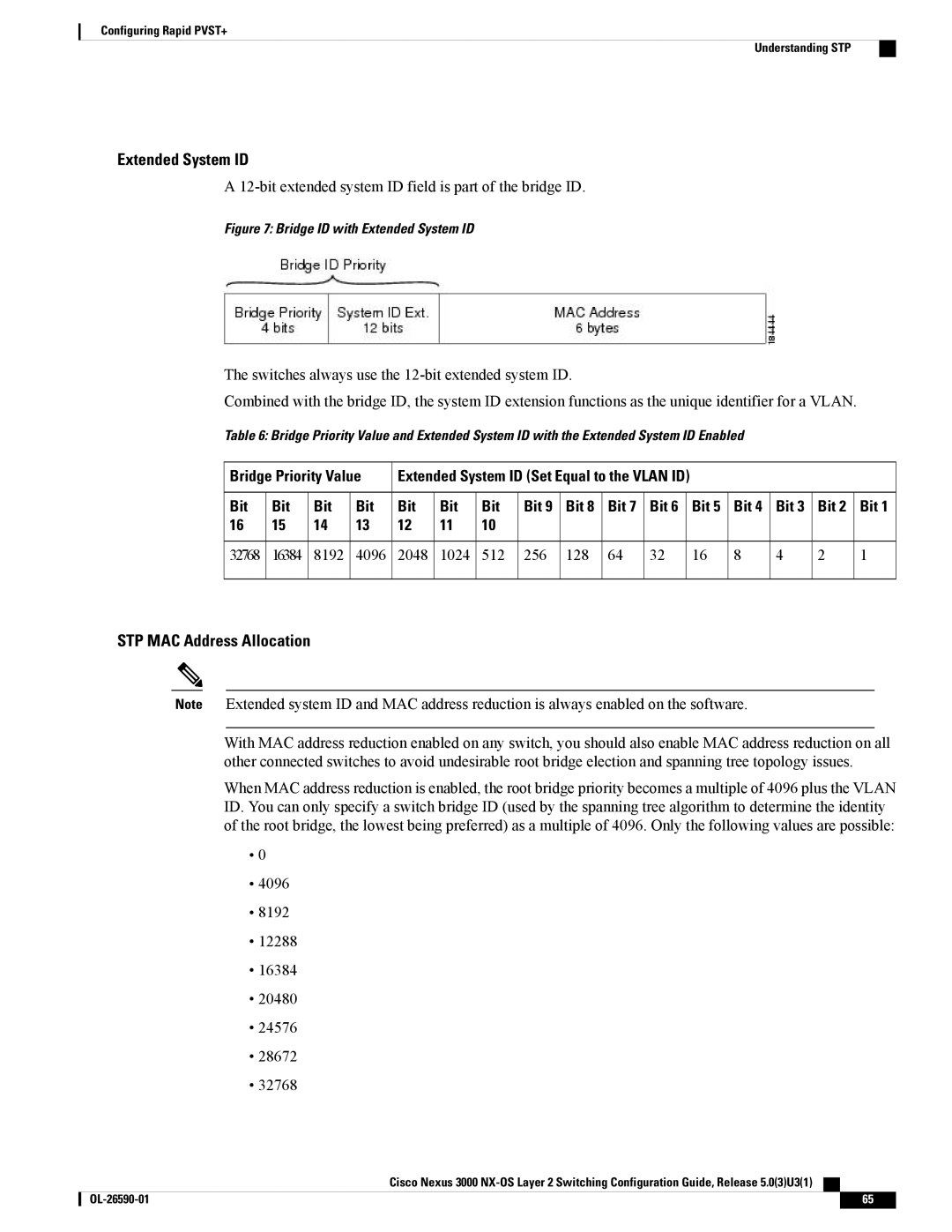 Cisco Systems N3KC3064TFAL3, N3KC3048TP1GE Bit extended system ID field is part of the bridge ID, Bridge Priority Value 