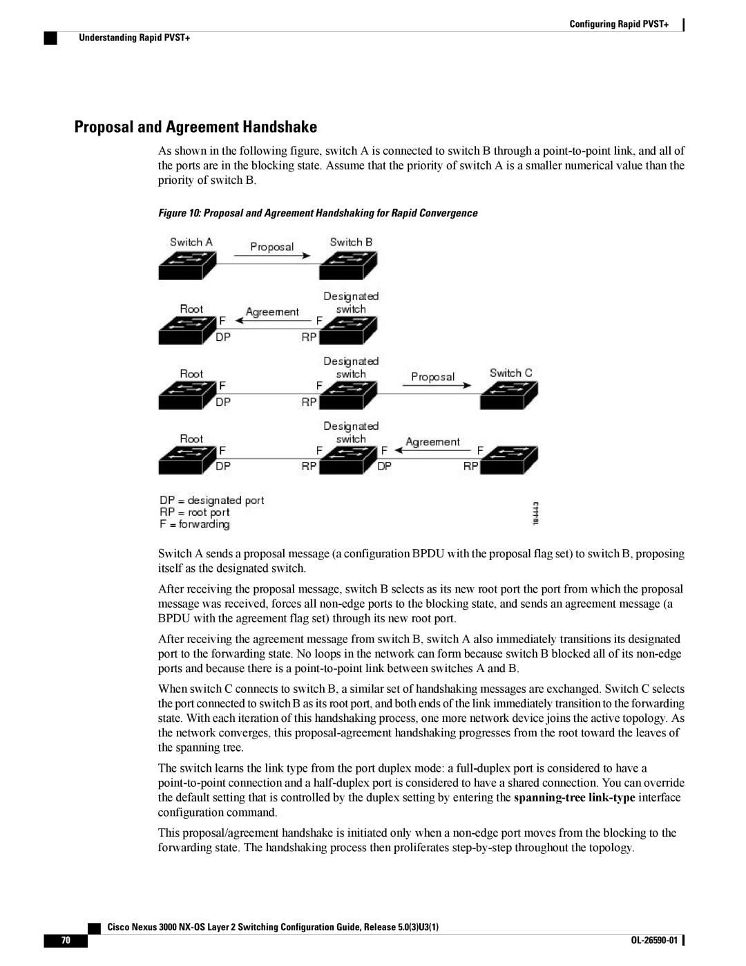 Cisco Systems N3KC3048TP1GE Proposal and Agreement Handshake, Proposal and Agreement Handshaking for Rapid Convergence 