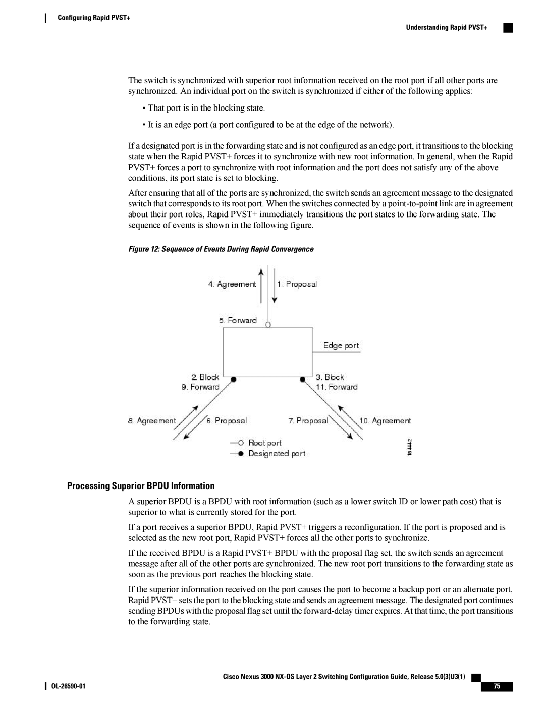 Cisco Systems N3KC3064TFAL3, N3KC3048TP1GE manual Processing Superior Bpdu Information 