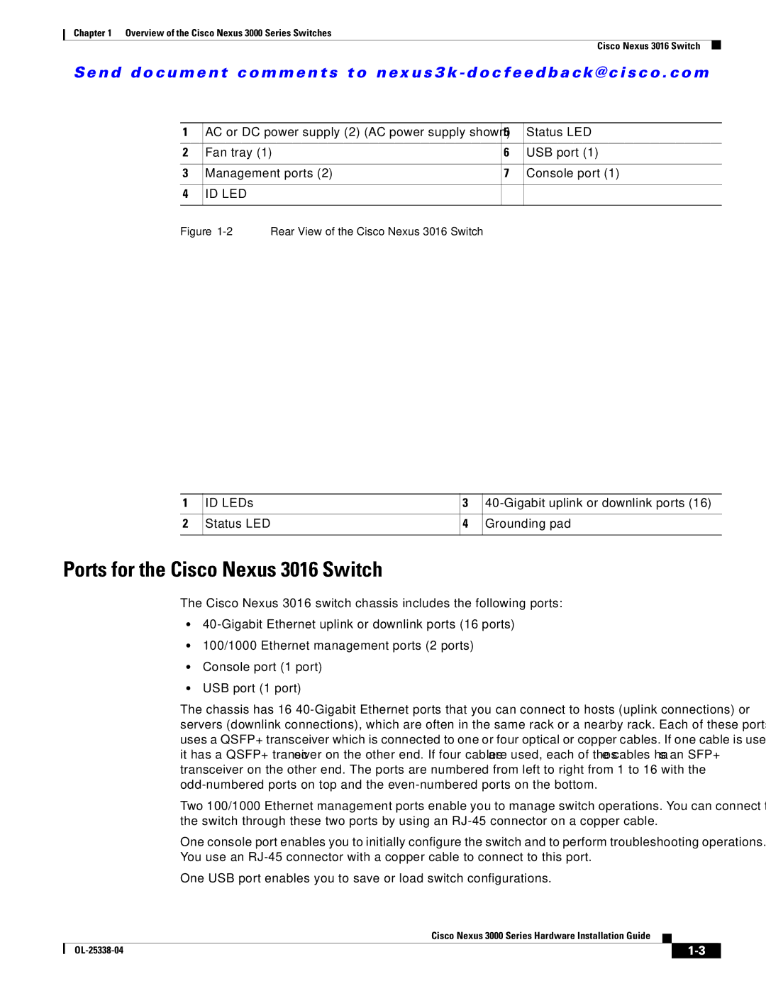 Cisco Systems N3KC3524P10G manual Ports for the Cisco Nexus 3016 Switch, Id Led 