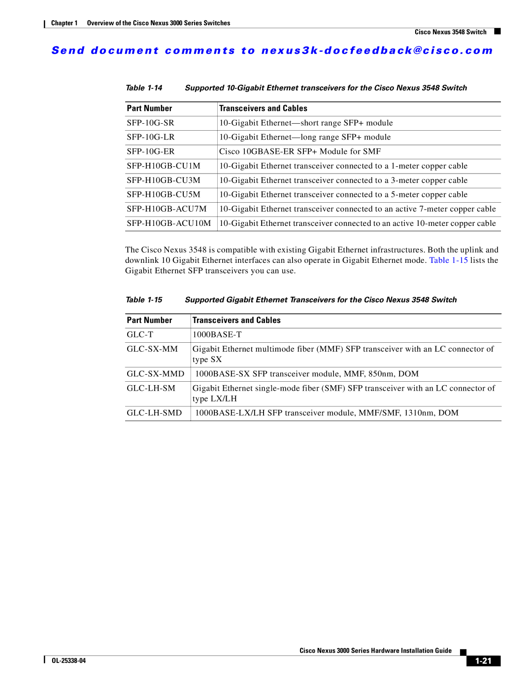 Cisco Systems N3KC3524P10G manual SFP-10G-ER 