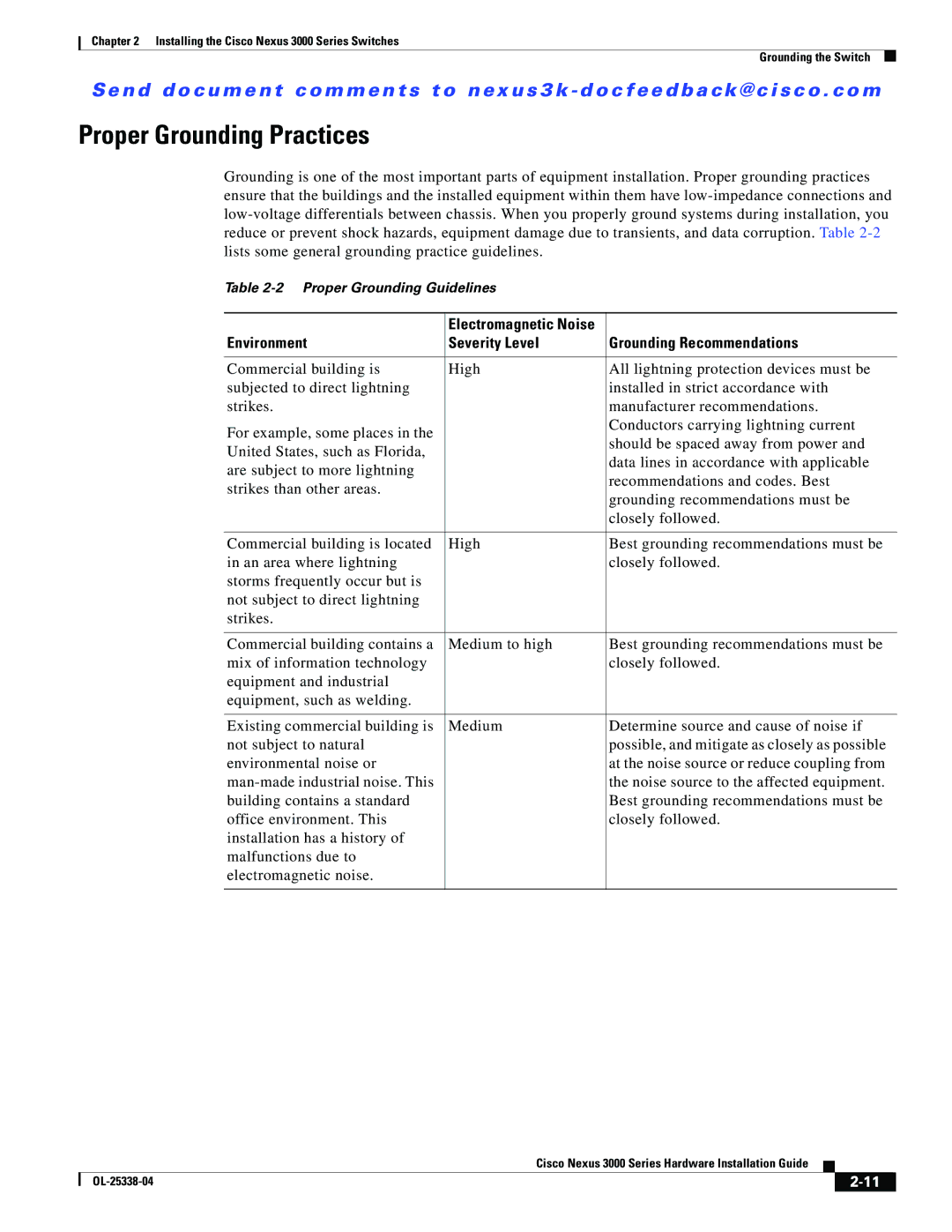 Cisco Systems N3KC3524P10G manual Proper Grounding Practices, Environment Severity Level Grounding Recommendations 