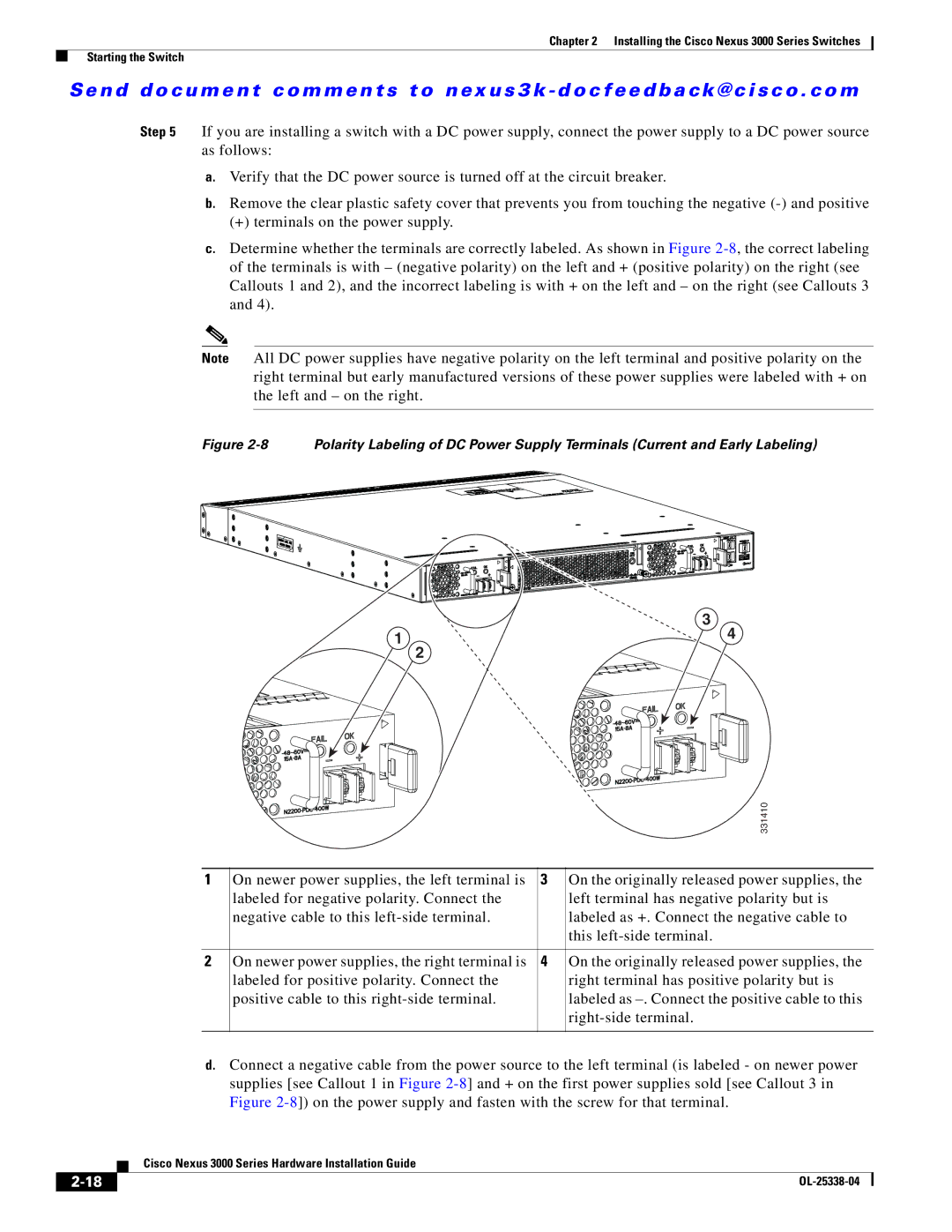 Cisco Systems N3KC3524P10G manual 331410 