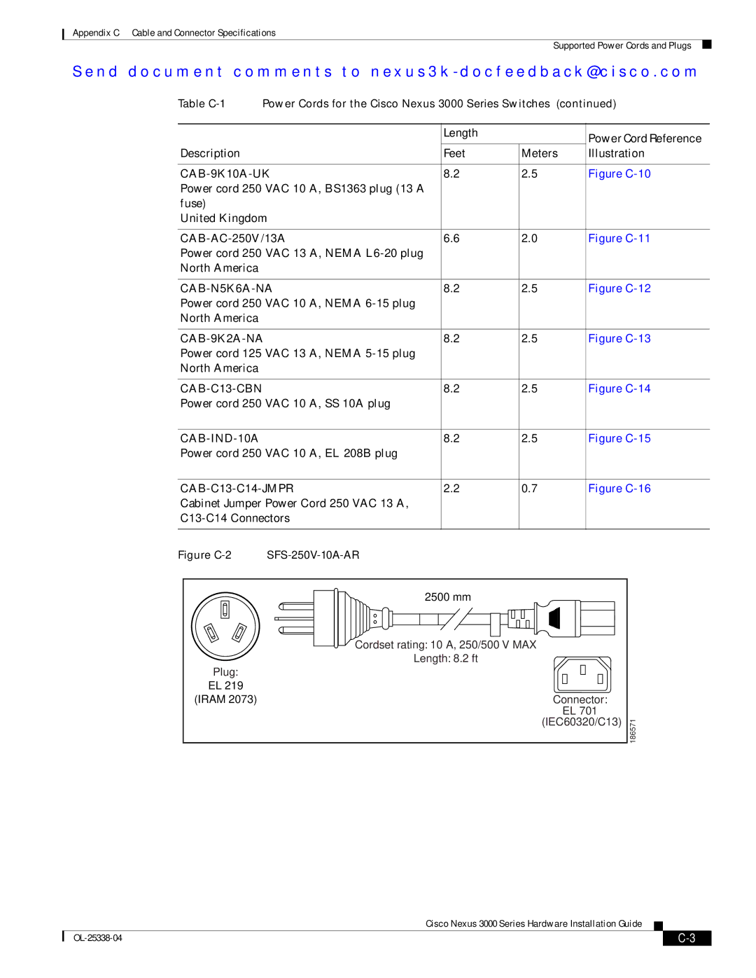 Cisco Systems N3KC3524P10G manual CAB-N5K6A-NA 