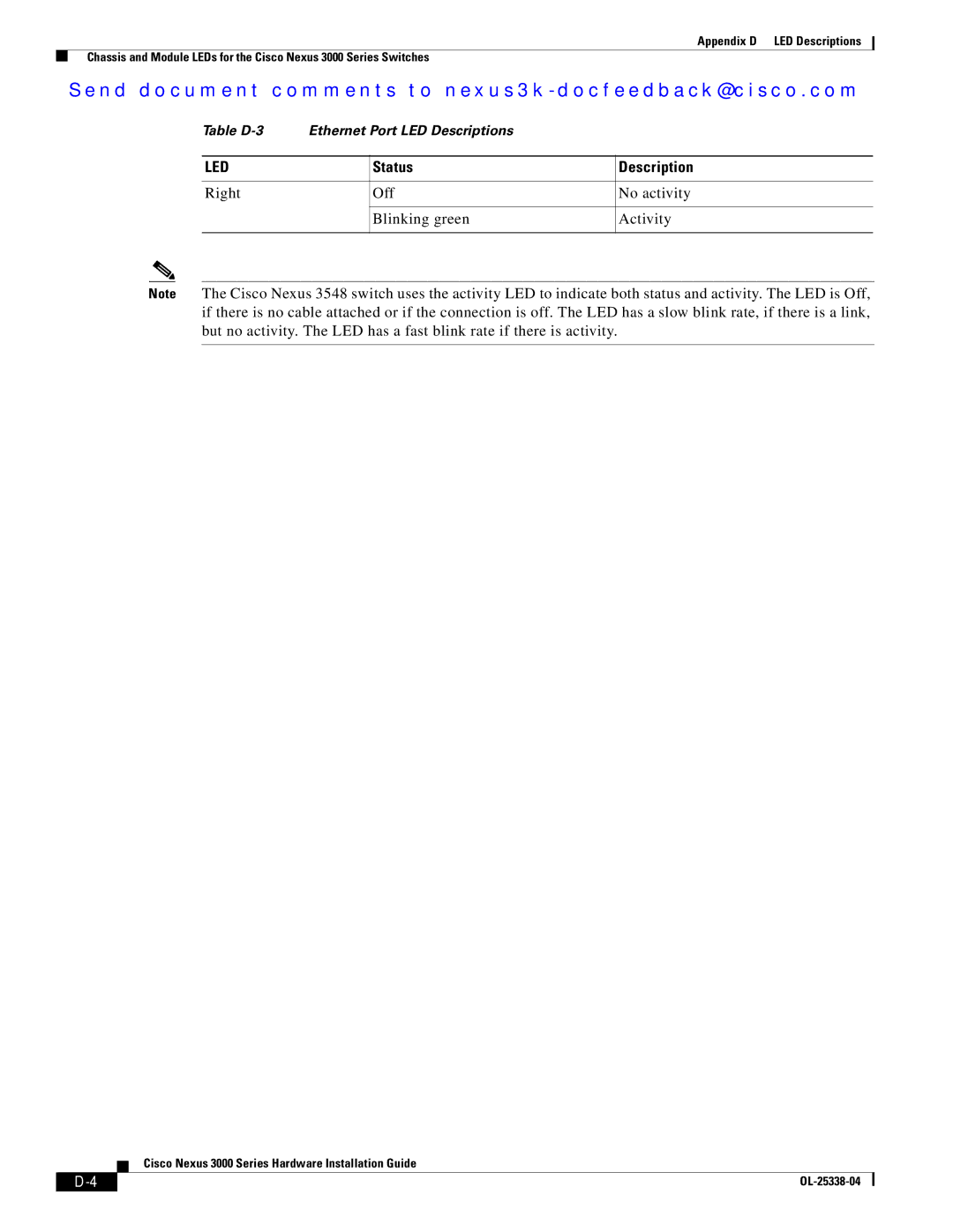 Cisco Systems N3KC3524P10G manual Right Off No activity Blinking green Activity 