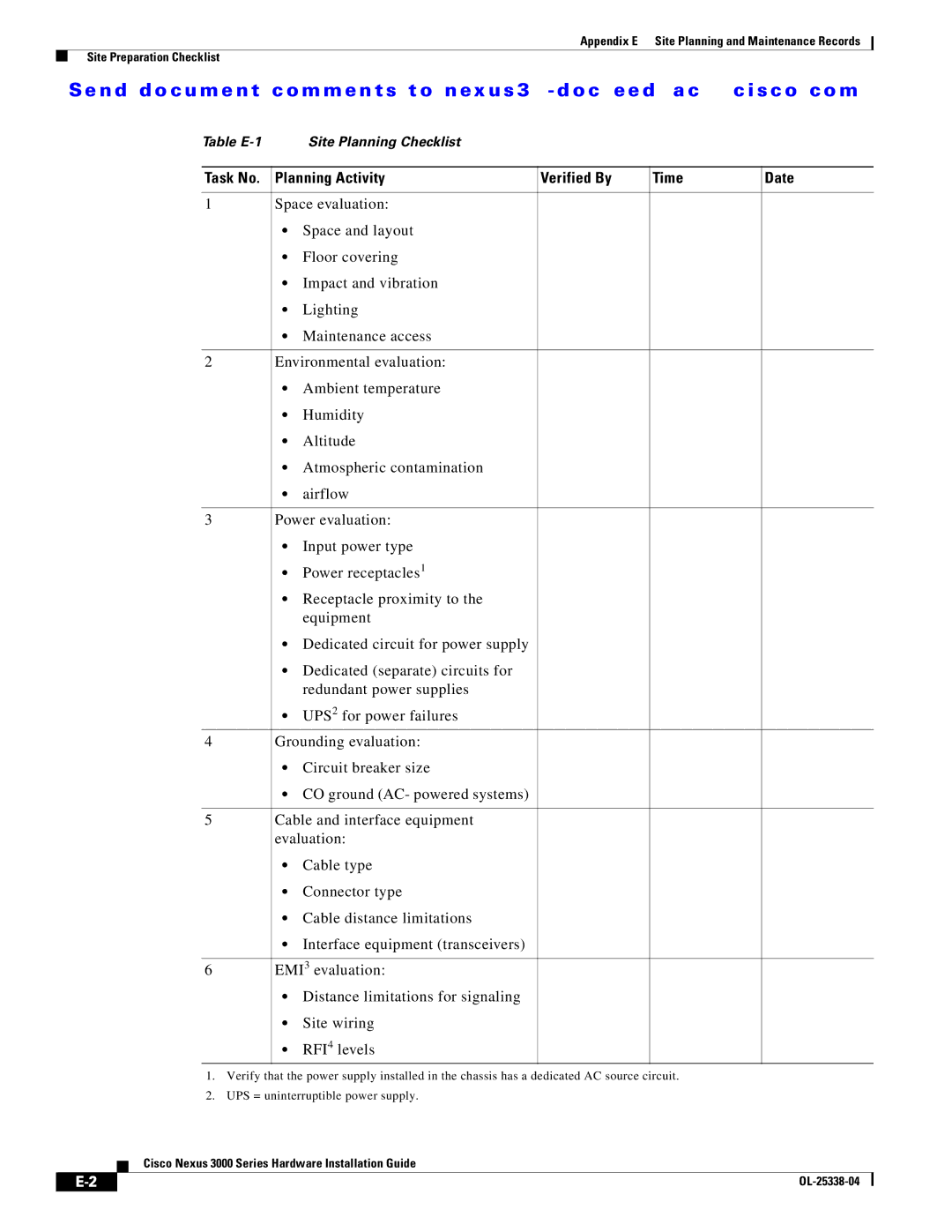 Cisco Systems N3KC3524P10G manual Task No Planning Activity Verified By Time Date 