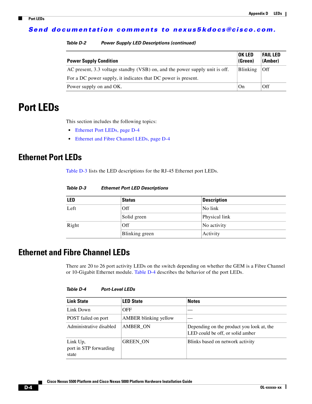 Cisco Systems N55M4Q, N5KC5548UPFA manual Ethernet Port LEDs, Ethernet and Fibre Channel LEDs, Link State LED State 