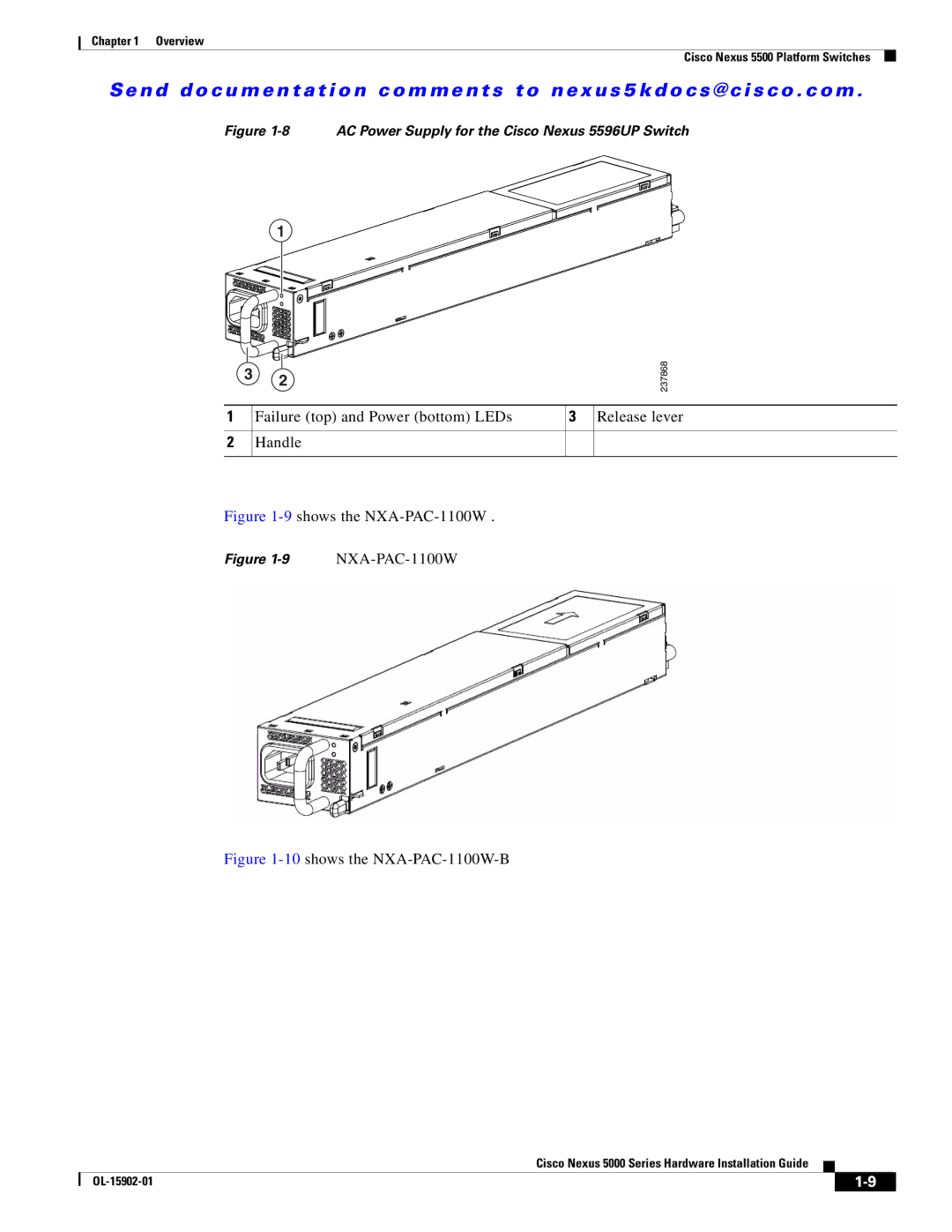 Cisco Systems N5KC5548UPFA, N55M4Q manual 9shows the NXA-PAC-1100W 