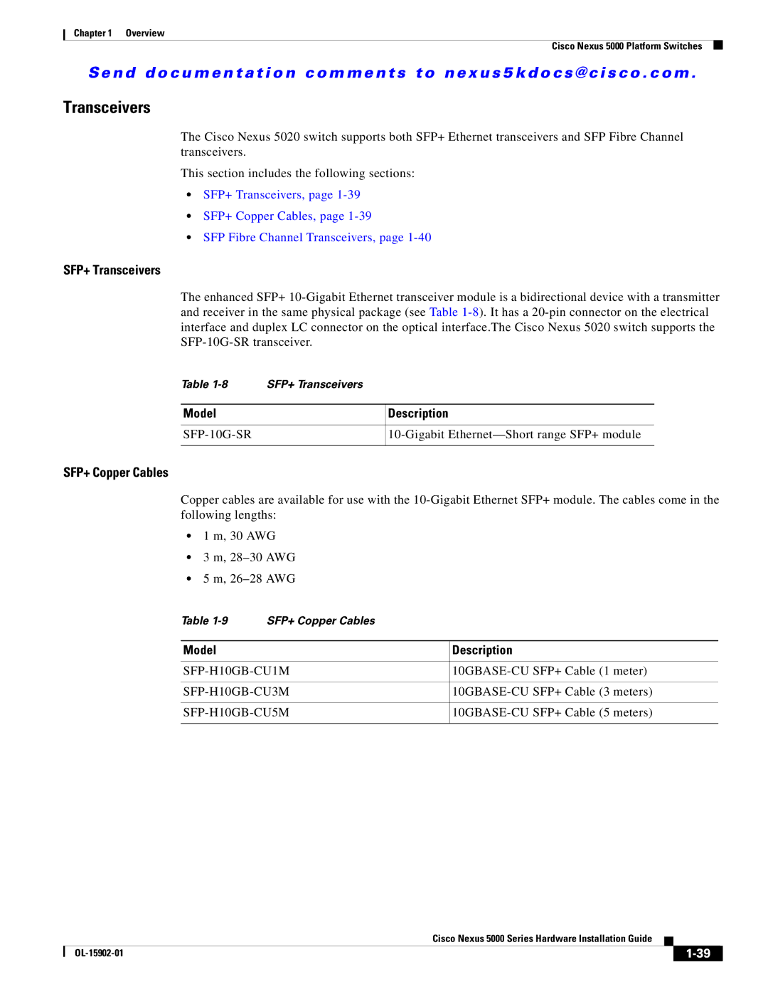 Cisco Systems N5KC5548UPFA, N55M4Q manual Transceivers 