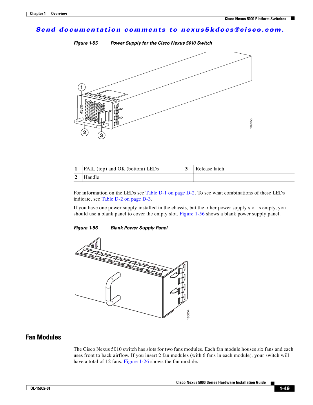 Cisco Systems N5KC5548UPFA, N55M4Q manual Power Supply for the Cisco Nexus 5010 Switch 