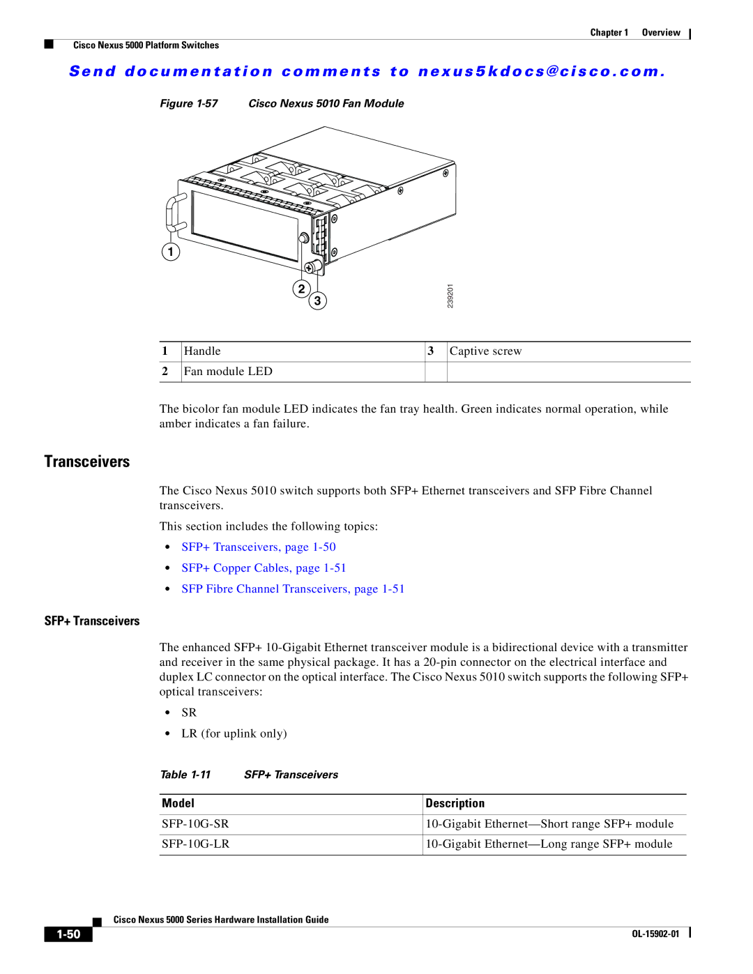 Cisco Systems N55M4Q, N5KC5548UPFA manual Handle Fan module LED 