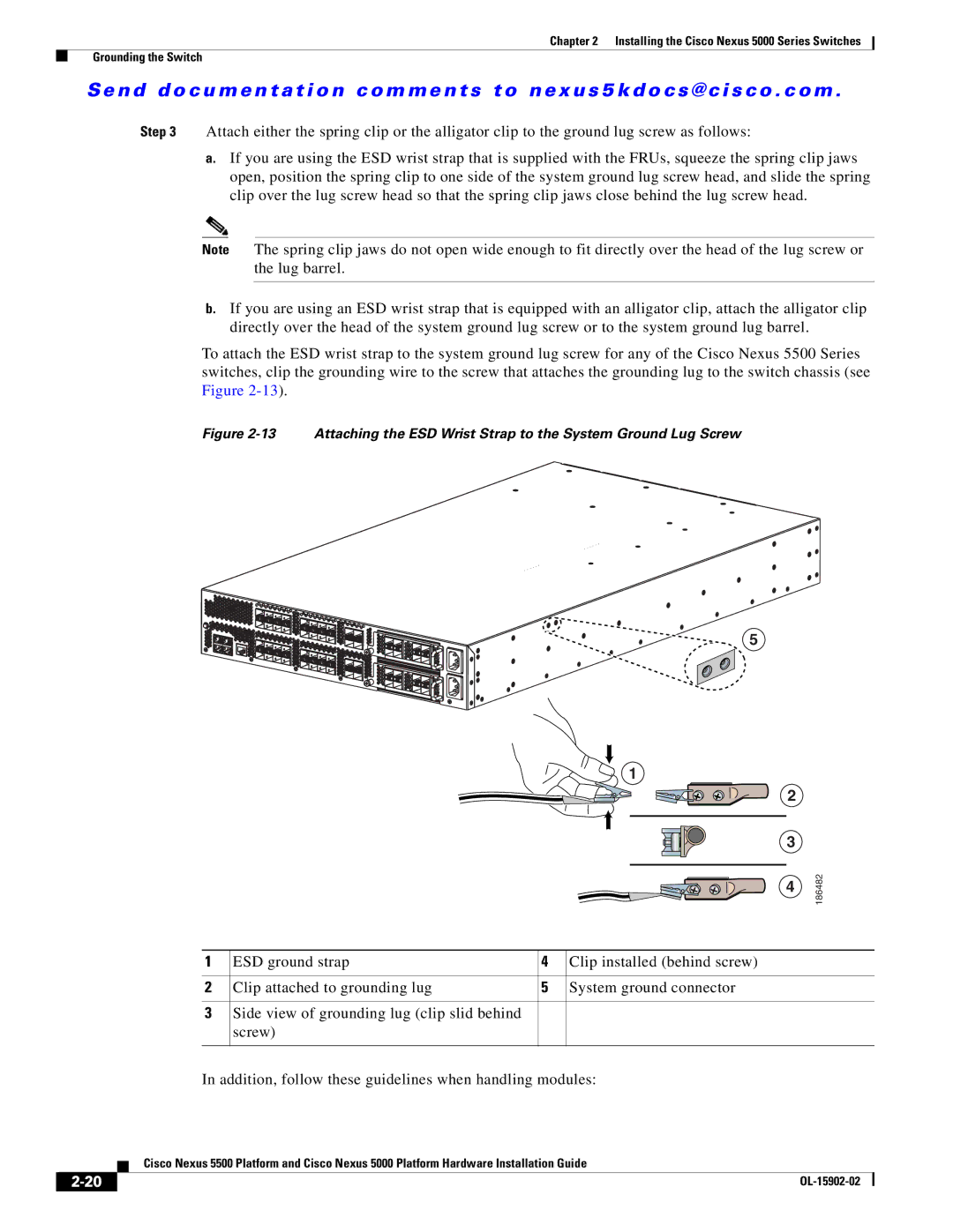 Cisco Systems N55M4Q, N5KC5548UPFA manual 186482 