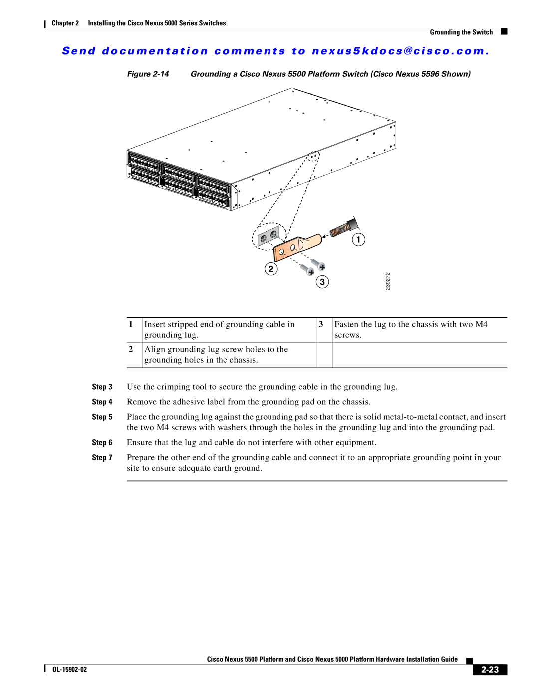 Cisco Systems N5KC5548UPFA, N55M4Q manual 239272 