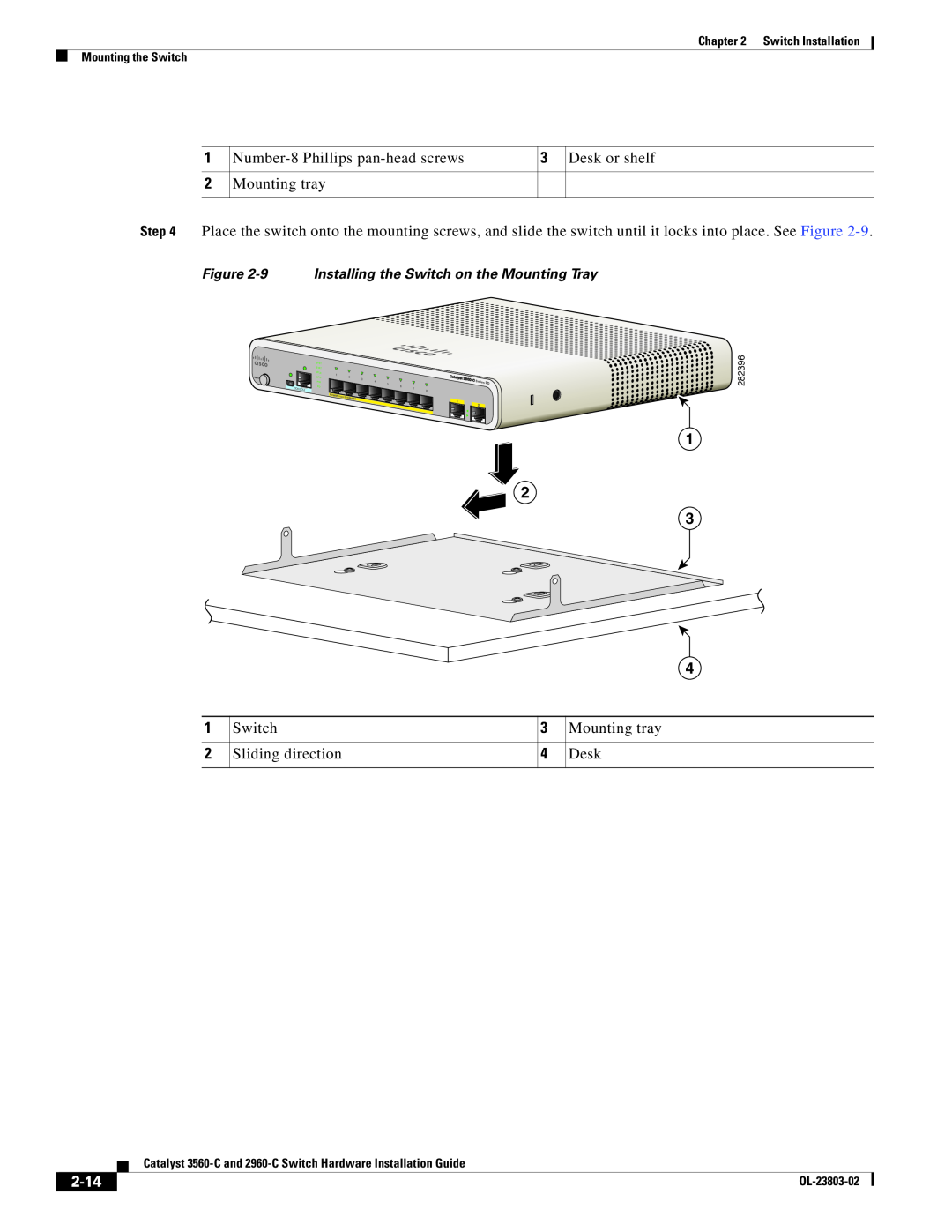 Cisco Systems N55M4Q manual 2-14, 9 Installing the Switch on the Mounting Tray, Onsole 