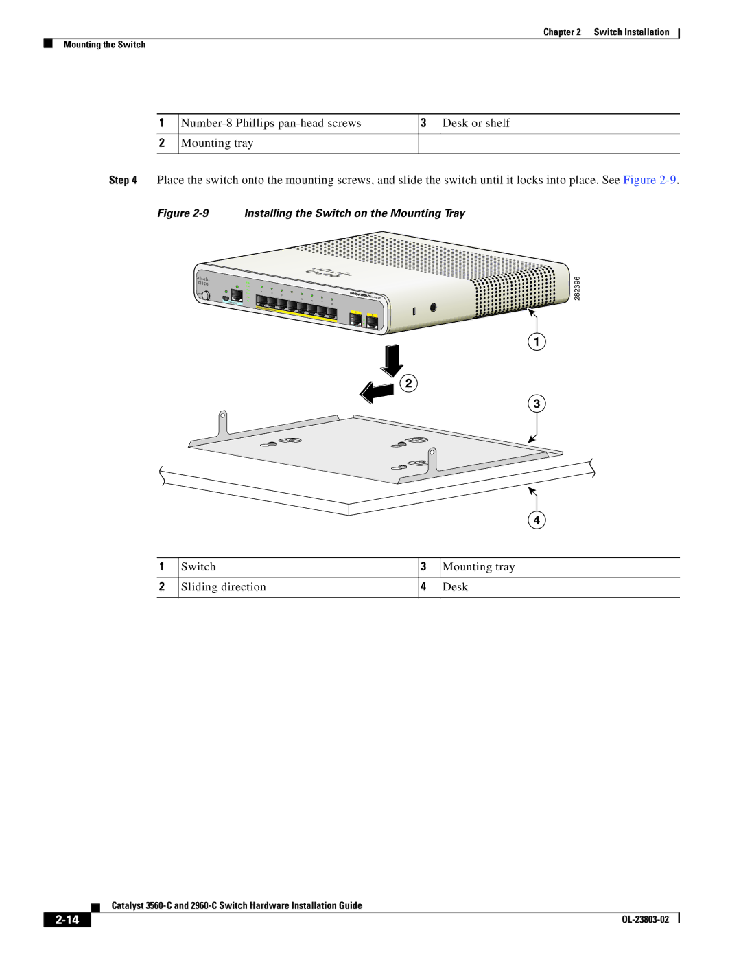 Cisco Systems N55M4Q manual Switch Mounting tray Sliding direction Desk 