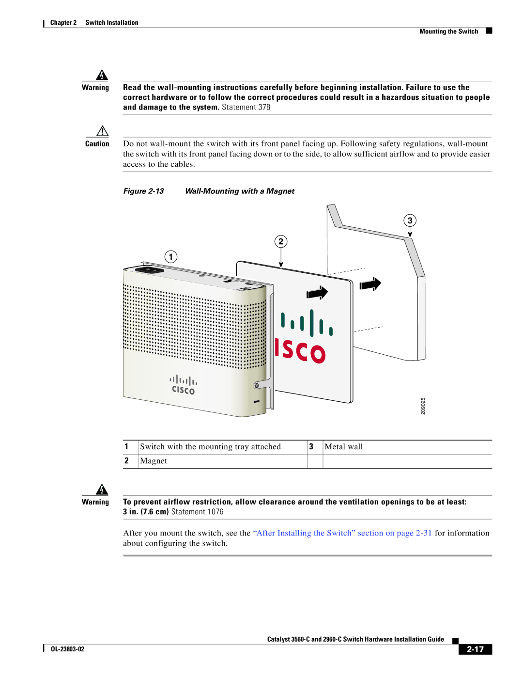 Cisco Systems N55M4Q manual Wall-Mounting with a Magnet 