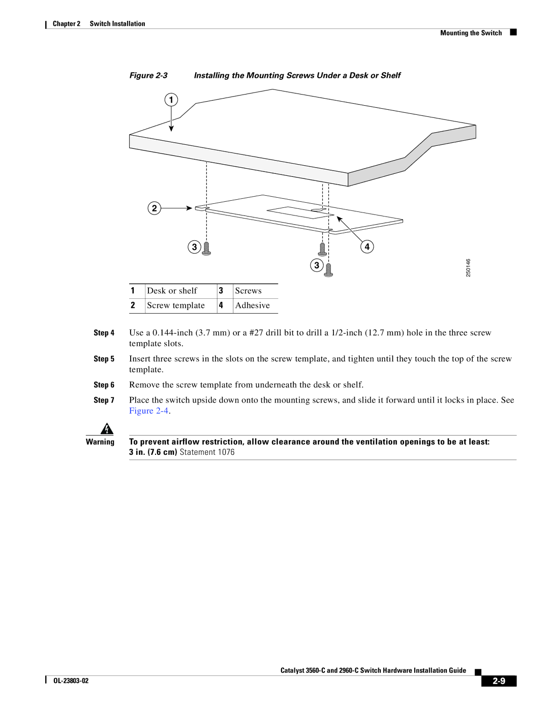 Cisco Systems N55M4Q manual Desk or shelf Screws Screw template Adhesive 