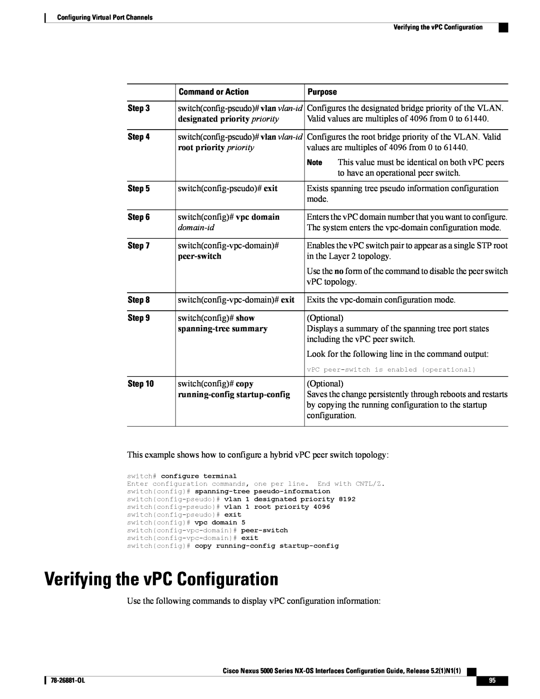 Cisco Systems N5KC5596TFA manual Verifying the vPC Configuration, designated priority priority, root priority priority 