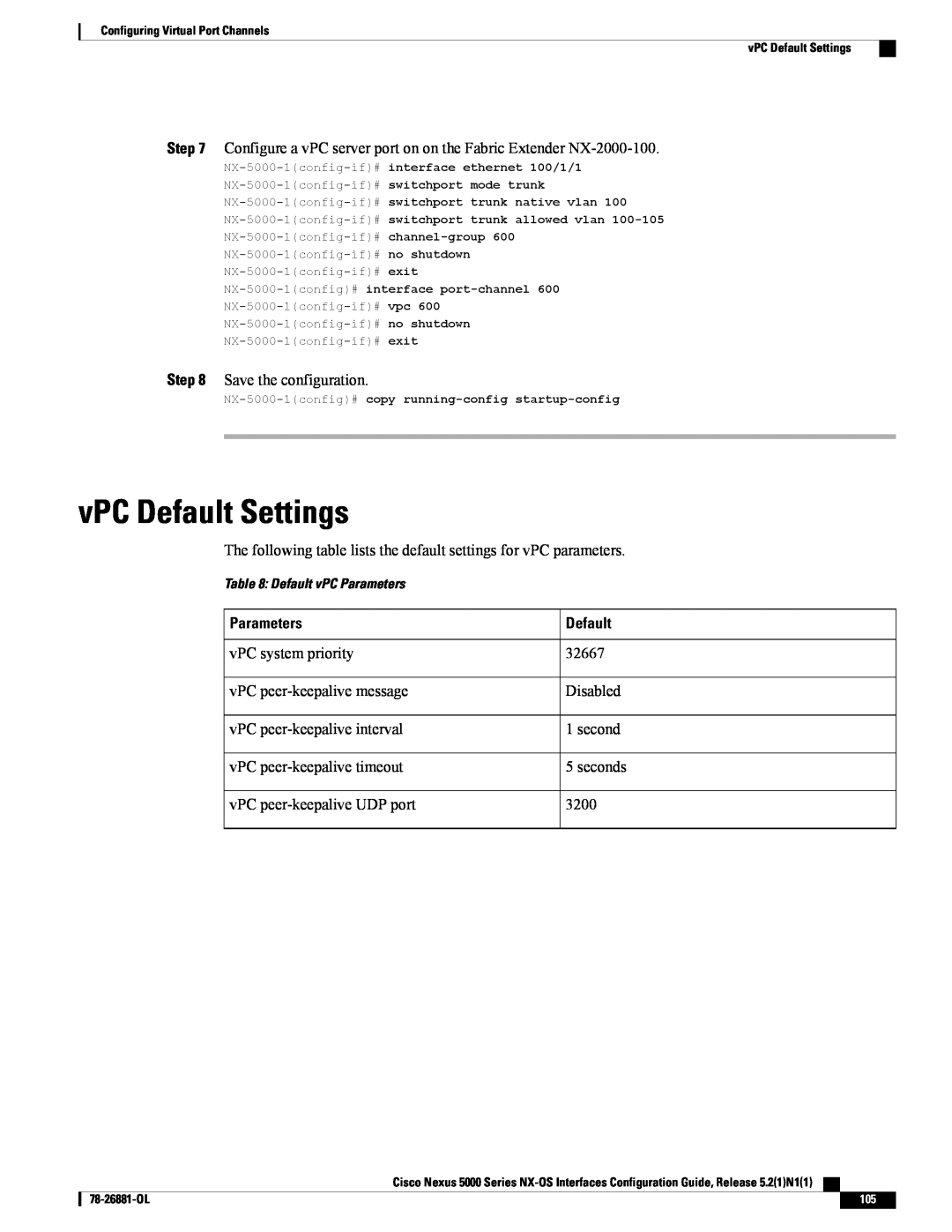 Cisco Systems N5KC5596TFA manual vPC Default Settings, Parameters 