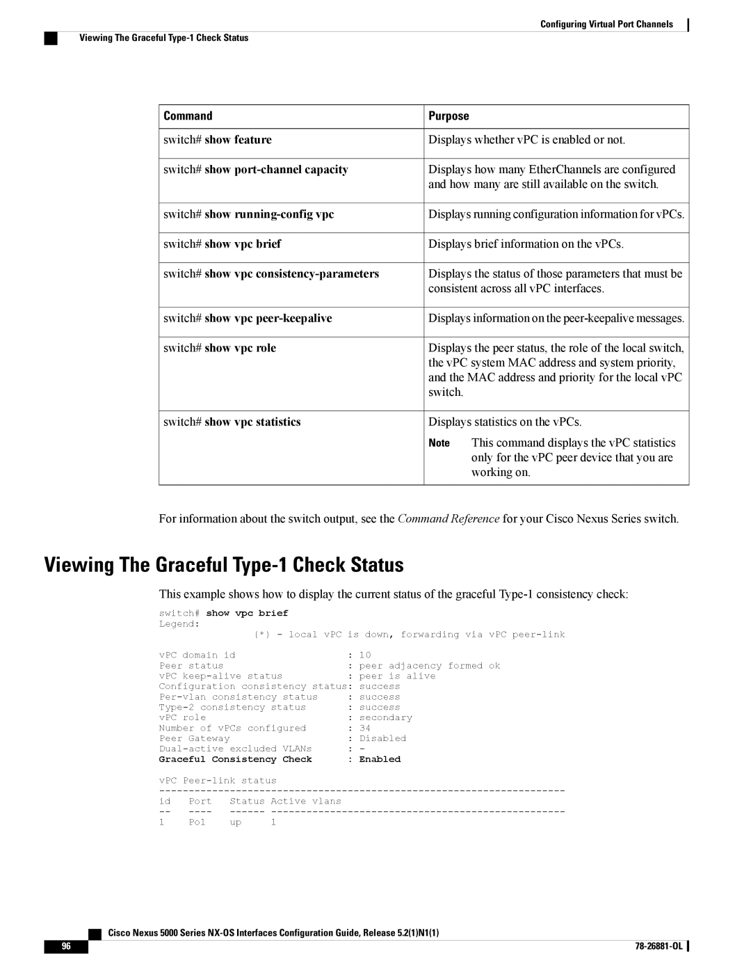 Cisco Systems N5KC5596TFA manual Viewing The Graceful Type-1 Check Status, Switch# show port-channel capacity 