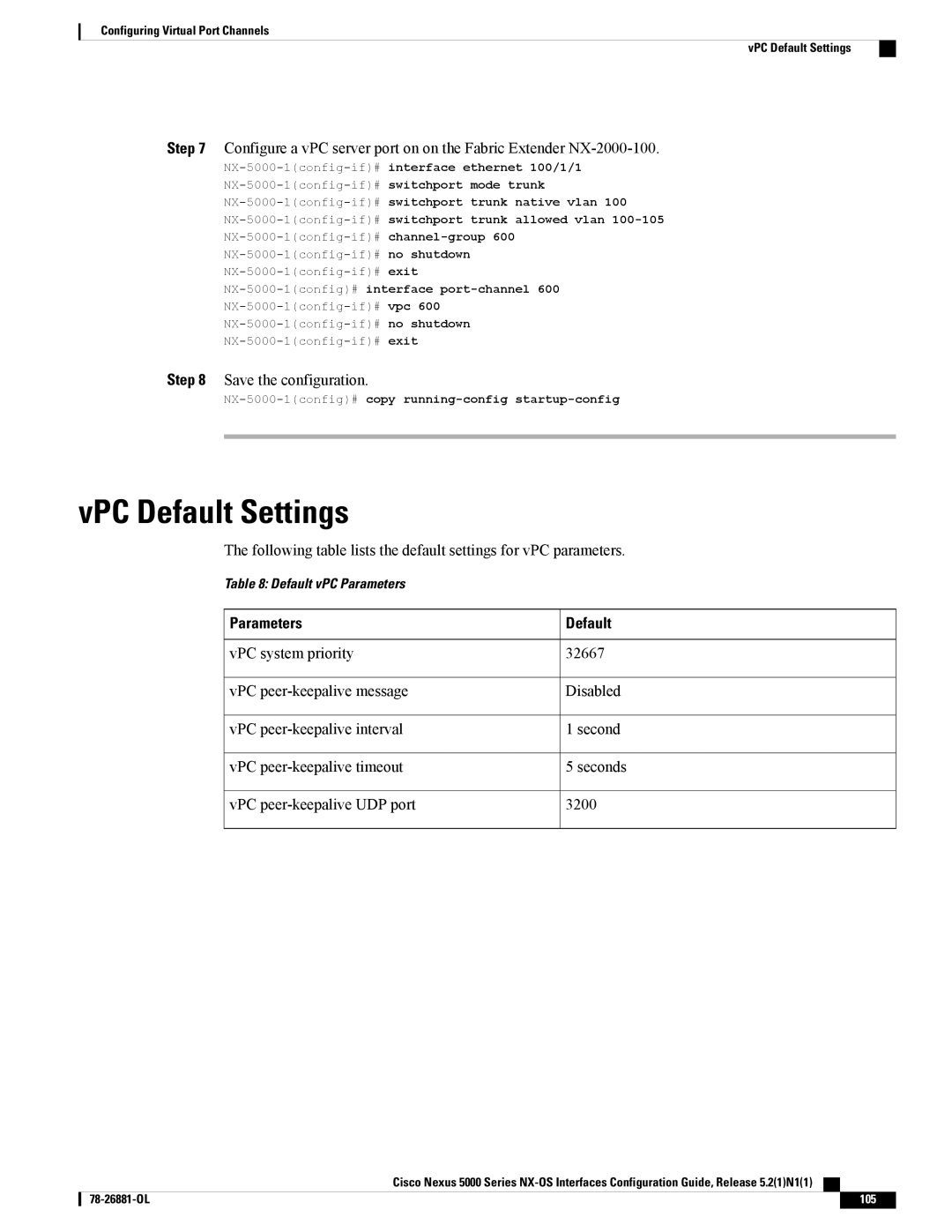 Cisco Systems N5KC5596TFA manual VPC Default Settings, VPC peer-keepalive UDP port 3200 