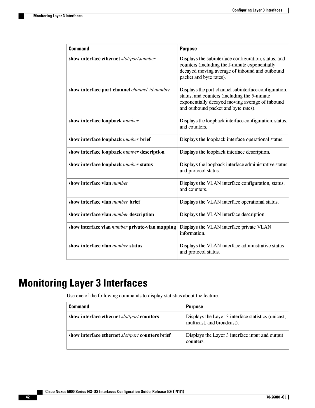 Cisco Systems N5KC5596TFA manual Monitoring Layer 3 Interfaces 