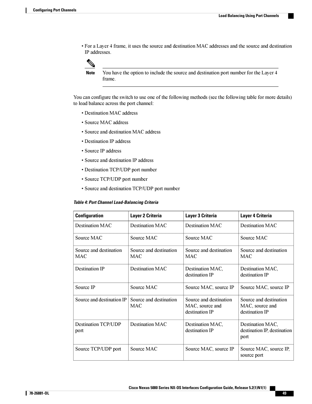 Cisco Systems N5KC5596TFA manual Destination MAC Source MAC Source and destination, Mac 