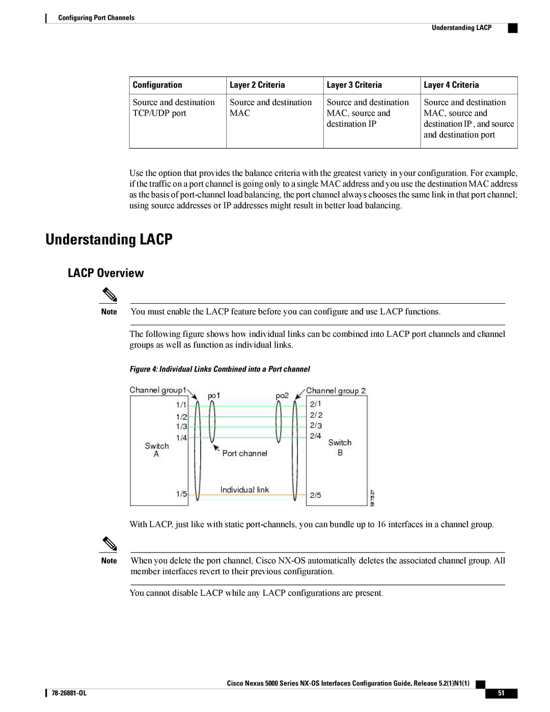 Cisco Systems N5KC5596TFA manual Understanding Lacp, Lacp Overview 