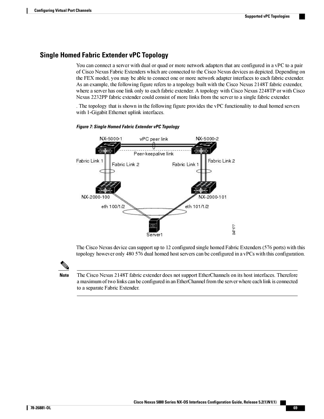 Cisco Systems N5KC5596TFA manual Single Homed Fabric Extender vPC Topology 