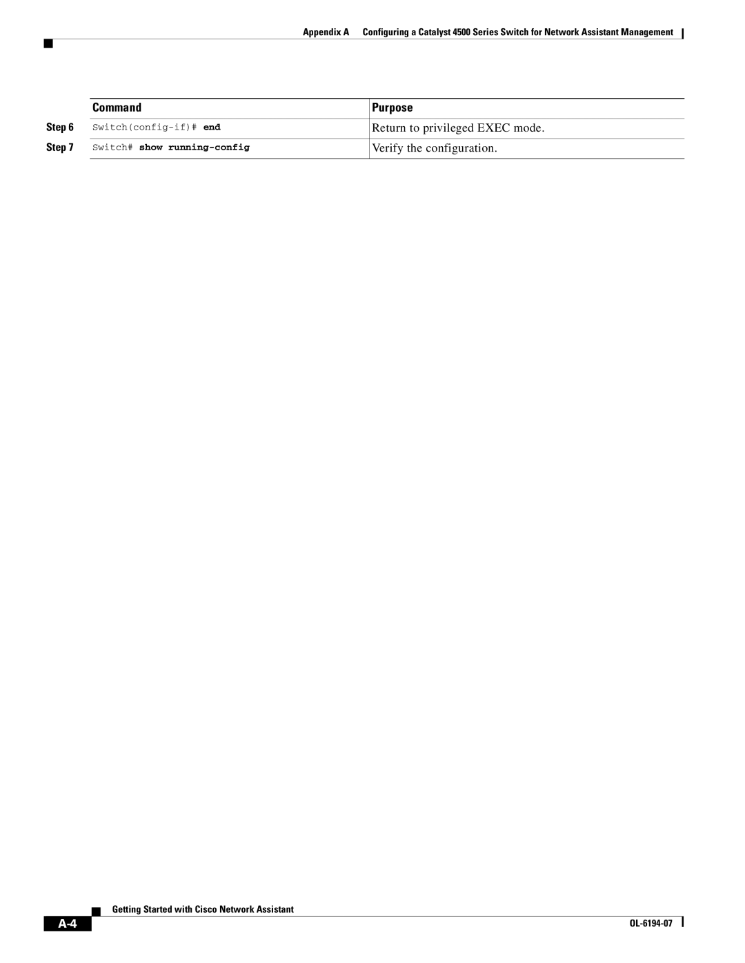 Cisco Systems Network Assistant manual Command Purpose 