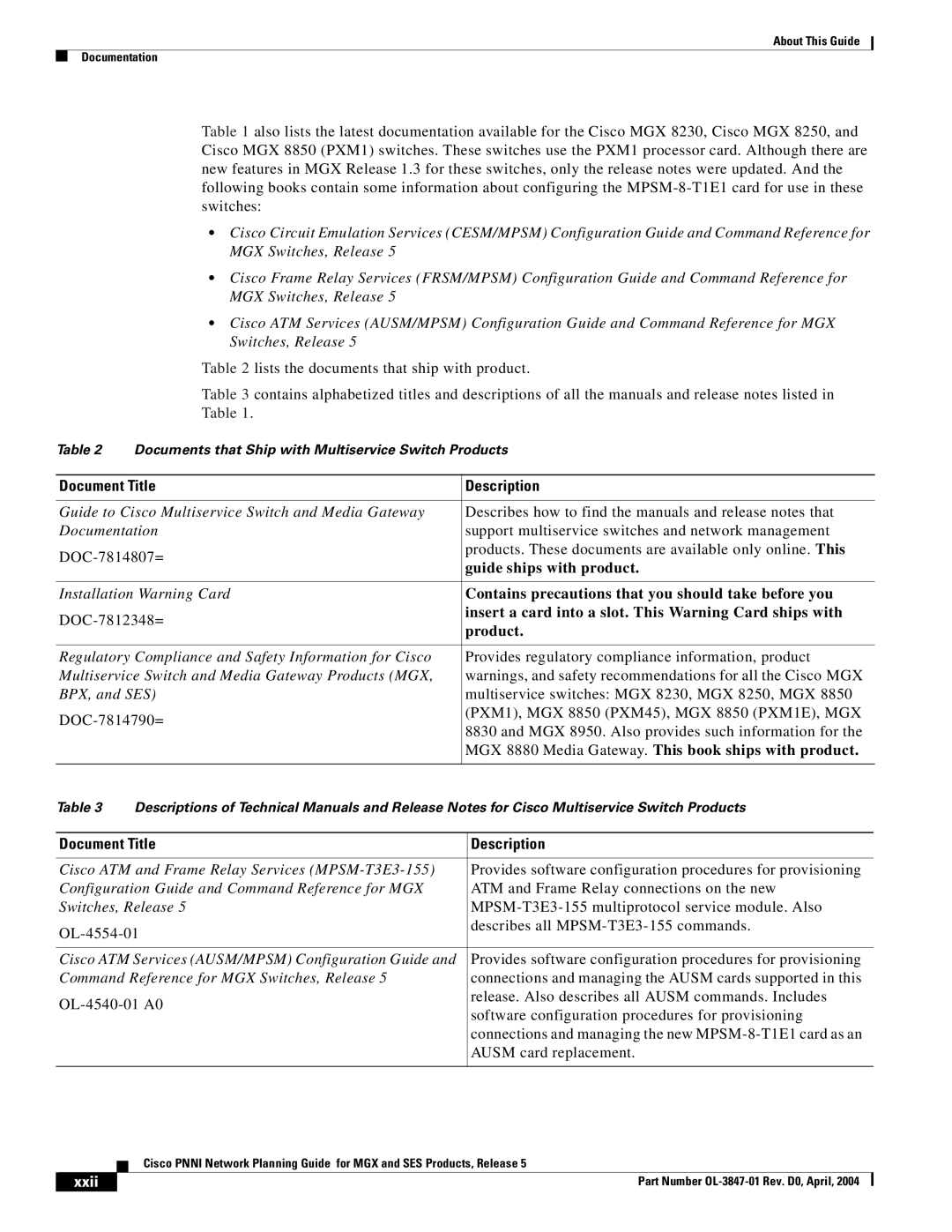 Cisco Systems Network Router manual Document Title Description, Xxii 