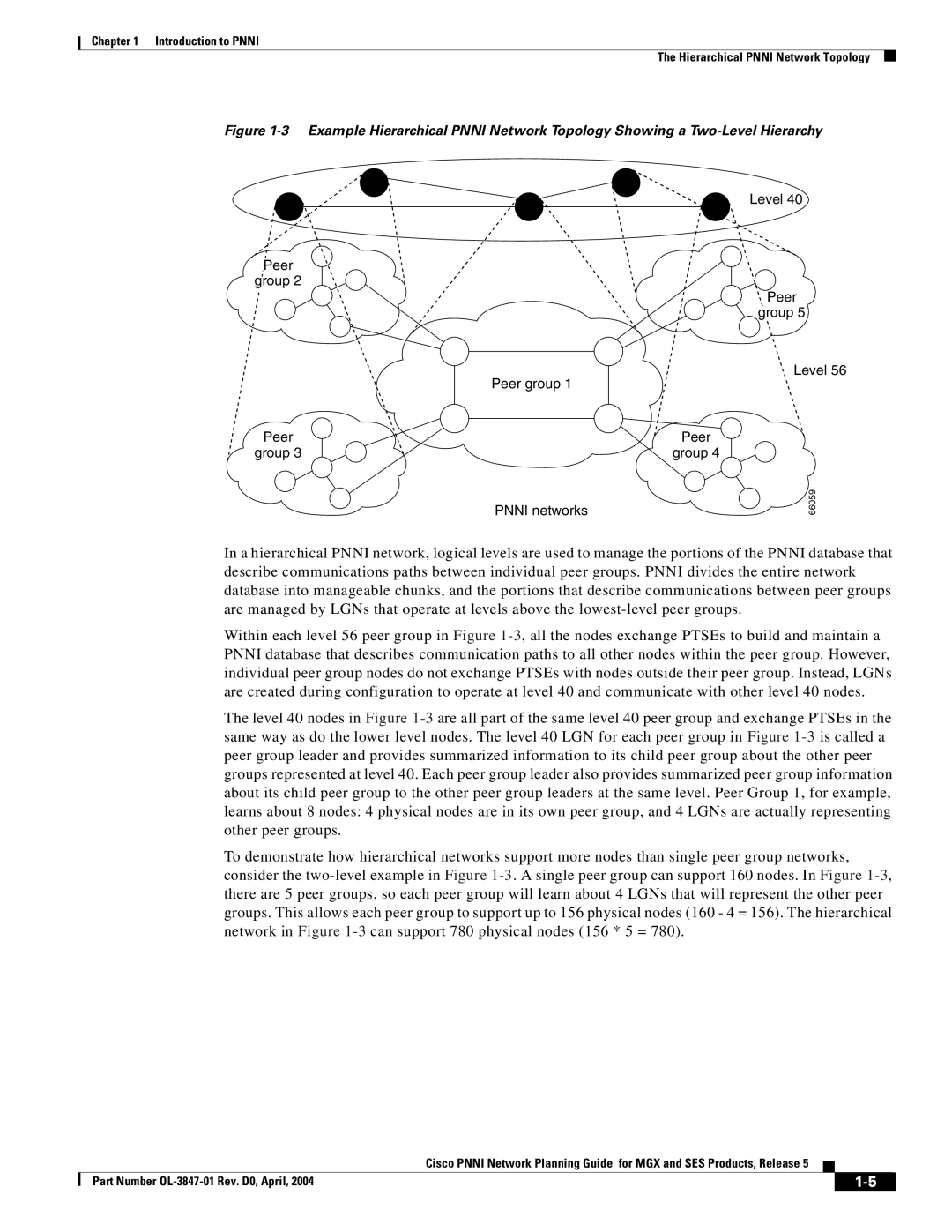 Cisco Systems Network Router manual Ppeer 