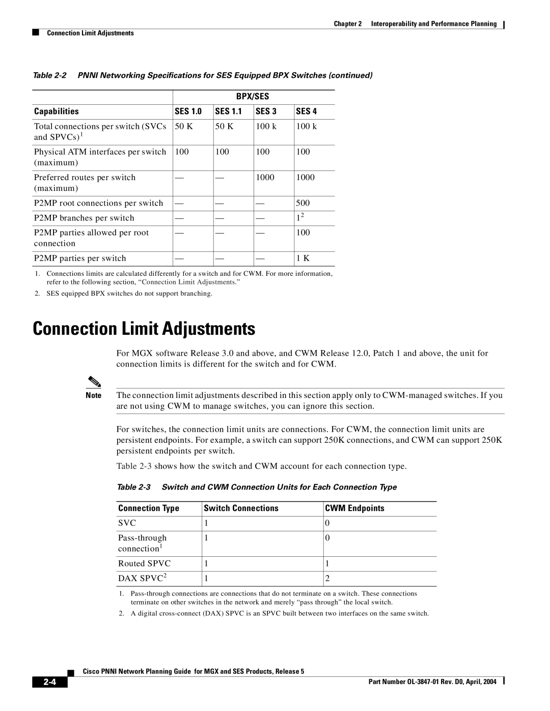 Cisco Systems Network Router Connection Limit Adjustments, Connection Type Switch Connections CWM Endpoints, Svc, DAX Spvc 